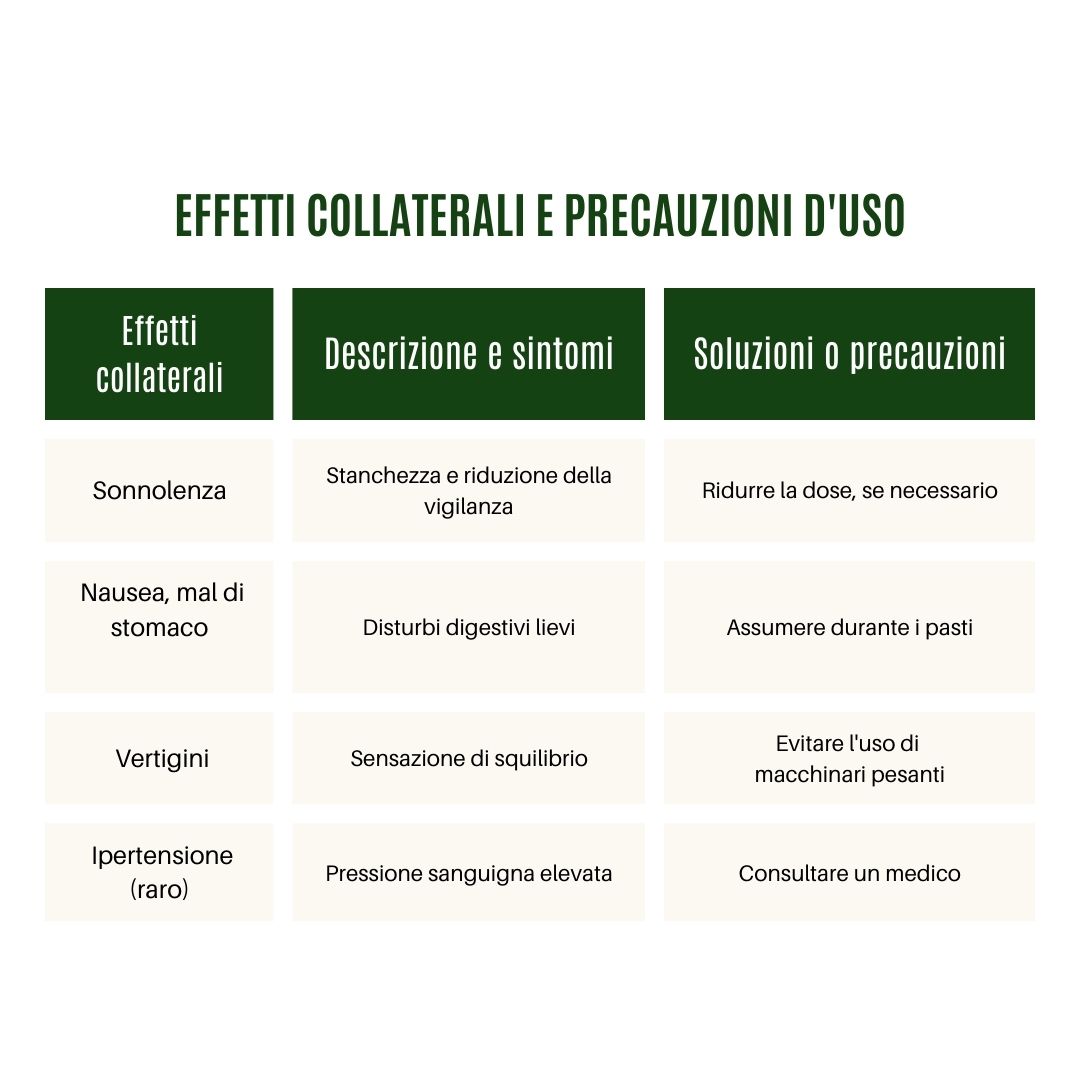 Effetti collaterali e precauzioni d'uso Griffonia