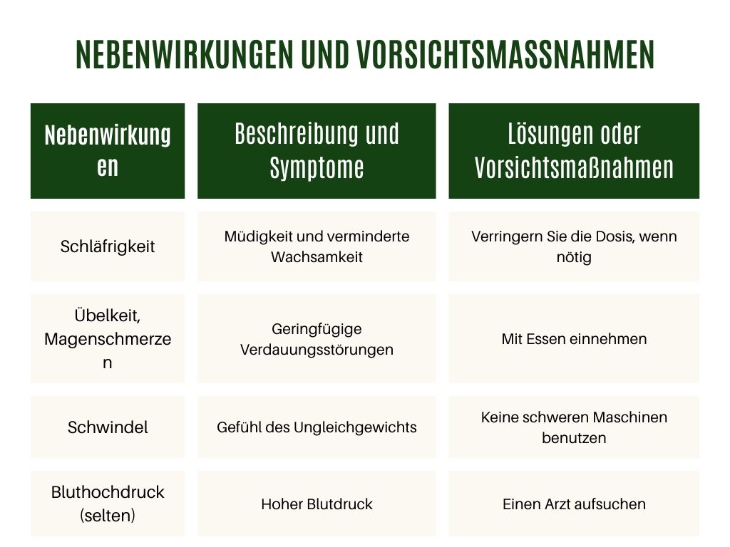 Nebenwirkungen