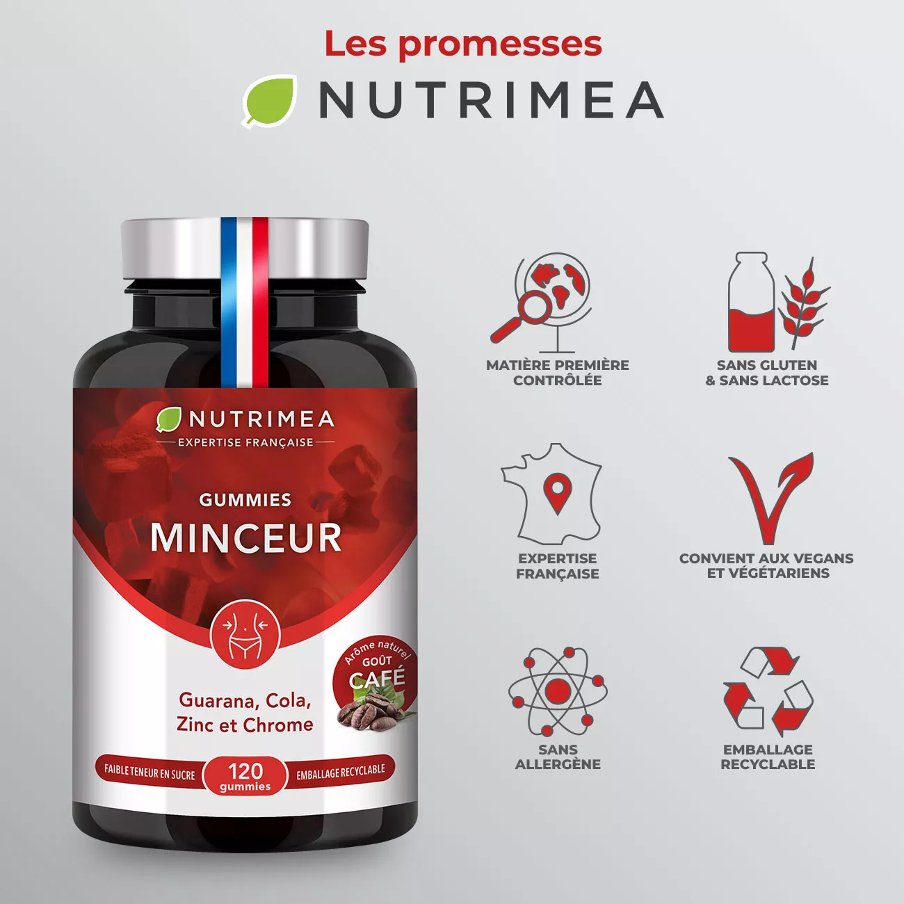 infographie des gummies minceur